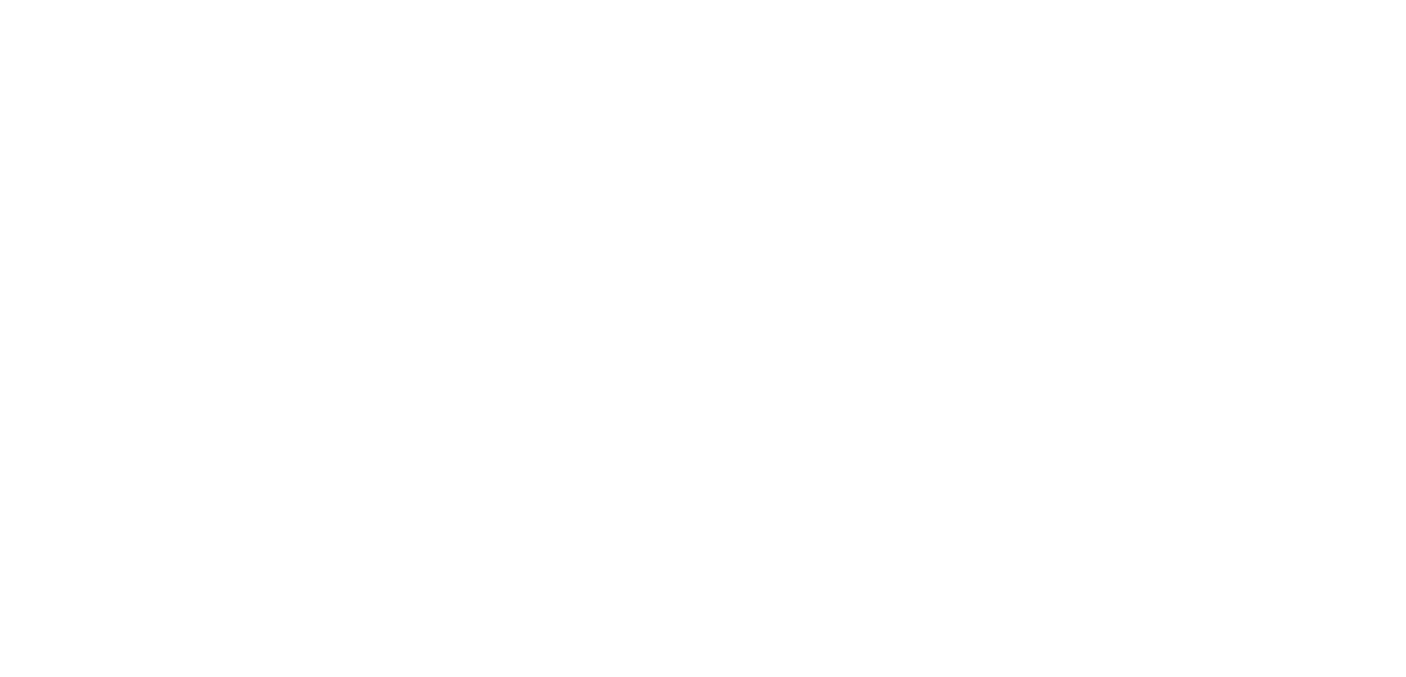 FSSAI